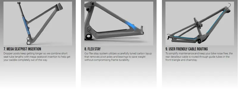 Transition Spur All Country MTB GX Carbon Bike Black Powder-5